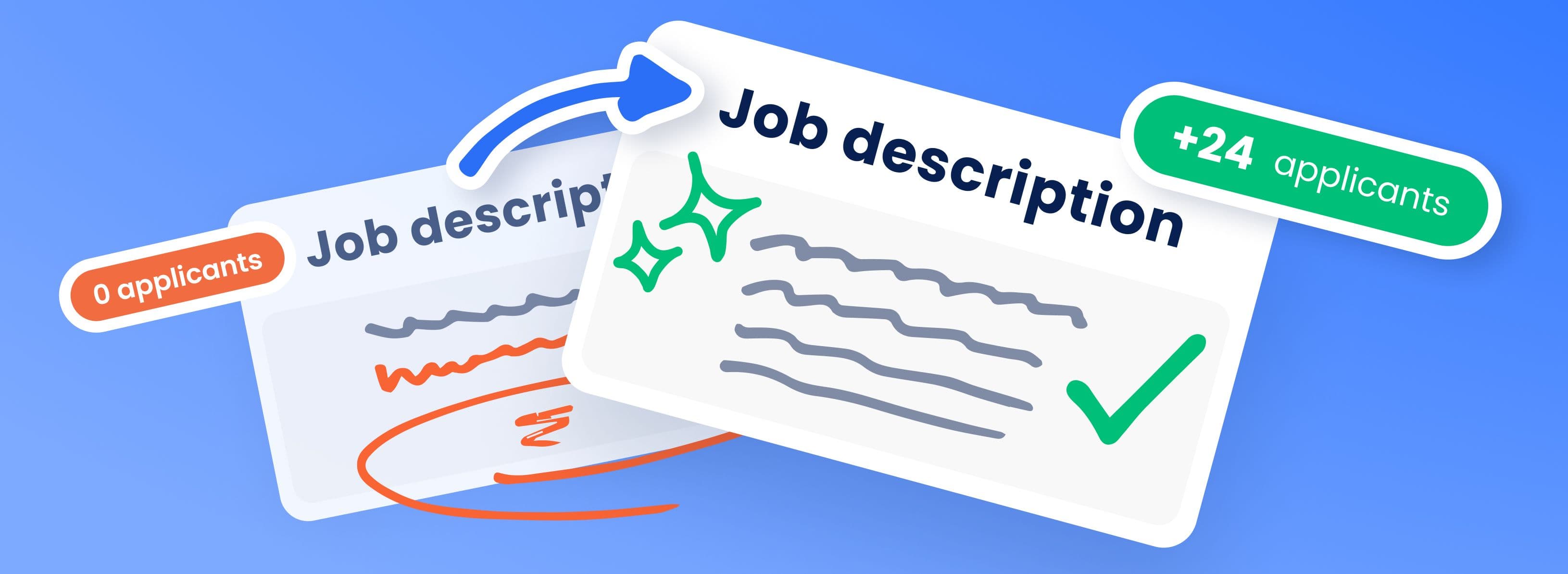 Maritime and Offshore Job Descriptions